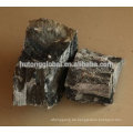 Calcium carbide